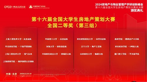 2024房地產與物業管理產學研創新峰會暨第16屆全國大學生房地產策劃大賽總決賽圓滿落幕